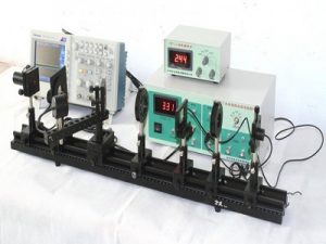 Dụng cụ quang học